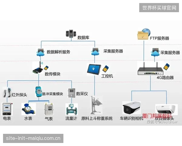 AI声学仿真模型的介入，标志着体育馆声学设计手工化时代的终结